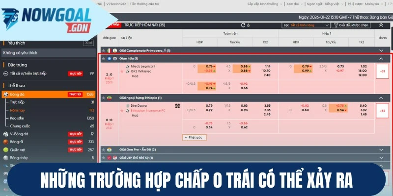 Minh họa cách tính thưởng ở trận đấu bóng đá