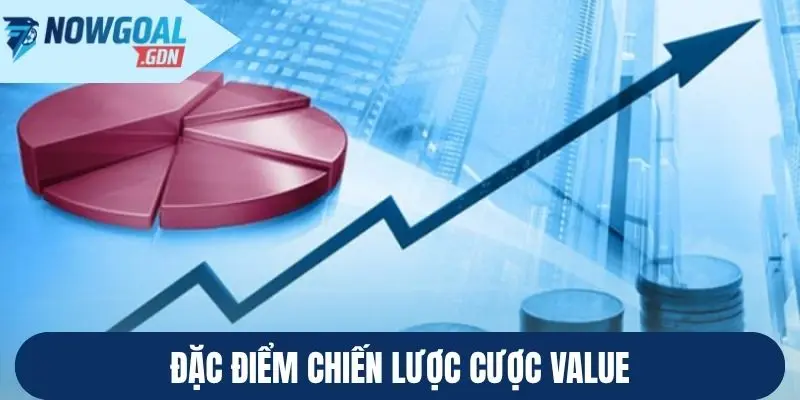 Đặc điểm chiến lược cược Value