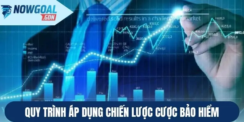 Quy trình áp dụng chiến lược cược bảo hiểm