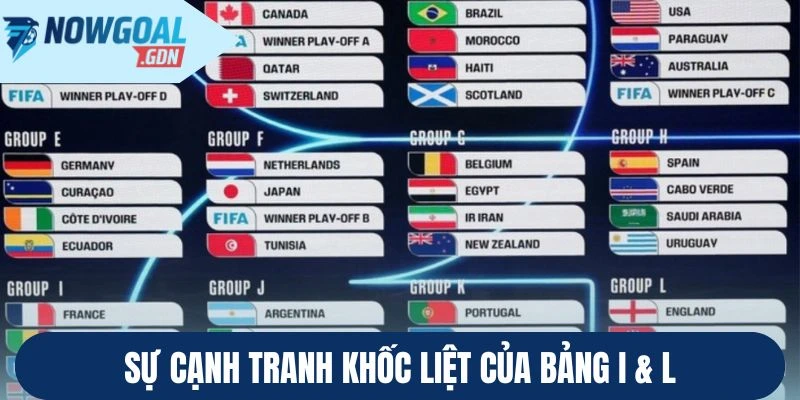 Sự cạnh tranh khốc liệt của bảng I & L