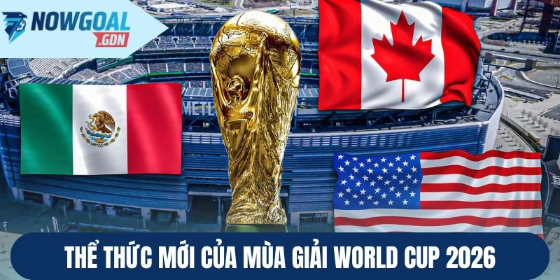 Thể thức mới của mùa giải World Cup 2026