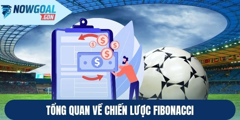 Tổng quan về chiến lược Fibonacci