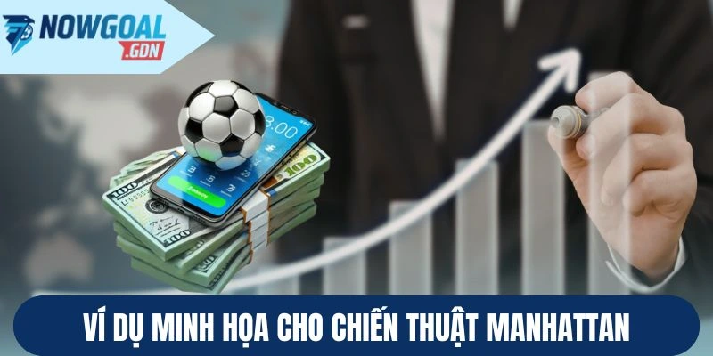 Ví dụ minh họa cho chiến thuật Manhattan